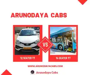 Outstation-Cab-from-Bangalore-vs-Public-Transport