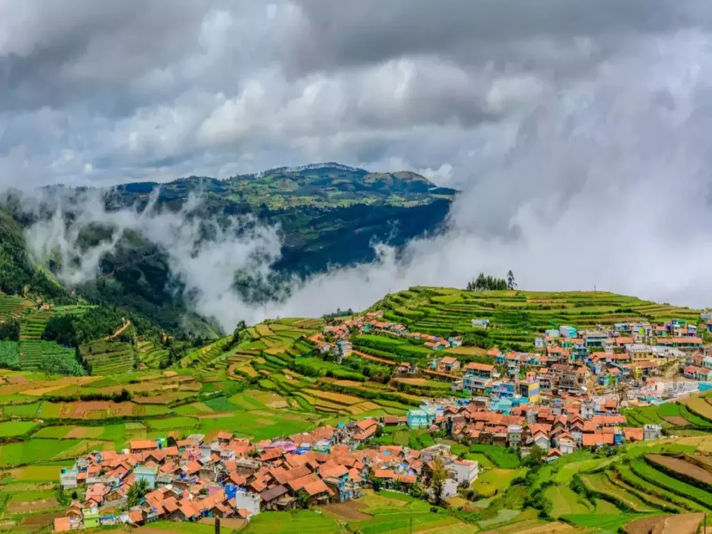 Kodaikanal backpacking tour